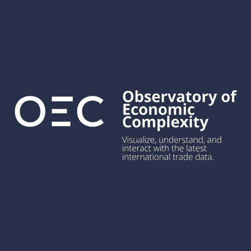 OEC - World Trade Data